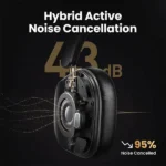 UGREEN 35758 HiTune Max5c Active Noise-Cancelling Bluetooth Headphones - White - Image 2