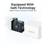 UGREEN 55554 20W USB-C GaN Fast Charger EU White - Image 4