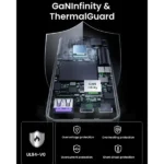 UGREEN 25356 Nexode Pro 65W 3-Port GaN Ultra-Slim Fast Charger - Image 3