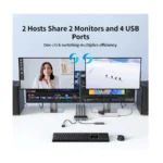 UGREEN 55455 4K 60Hz Dual-Monitor HDMI KVM Switch (2 Computers, 2 Monitors) - Image 7
